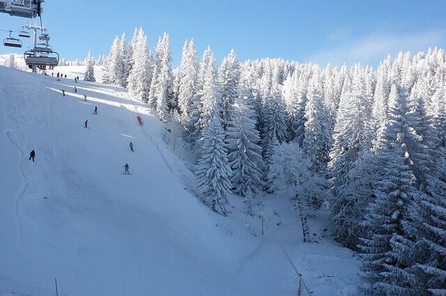 Jahorina Kayak Turu Rotası 3 Gece 4 Gün